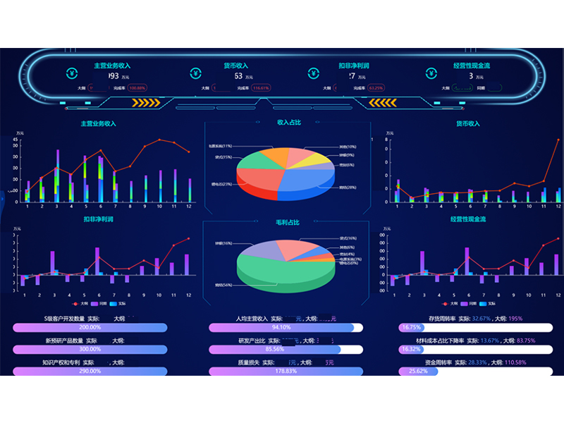 祝賀我公司實(shí)施的科隆新能源項(xiàng)目榮登用友集團(tuán)新能源行業(yè)樣板案例！